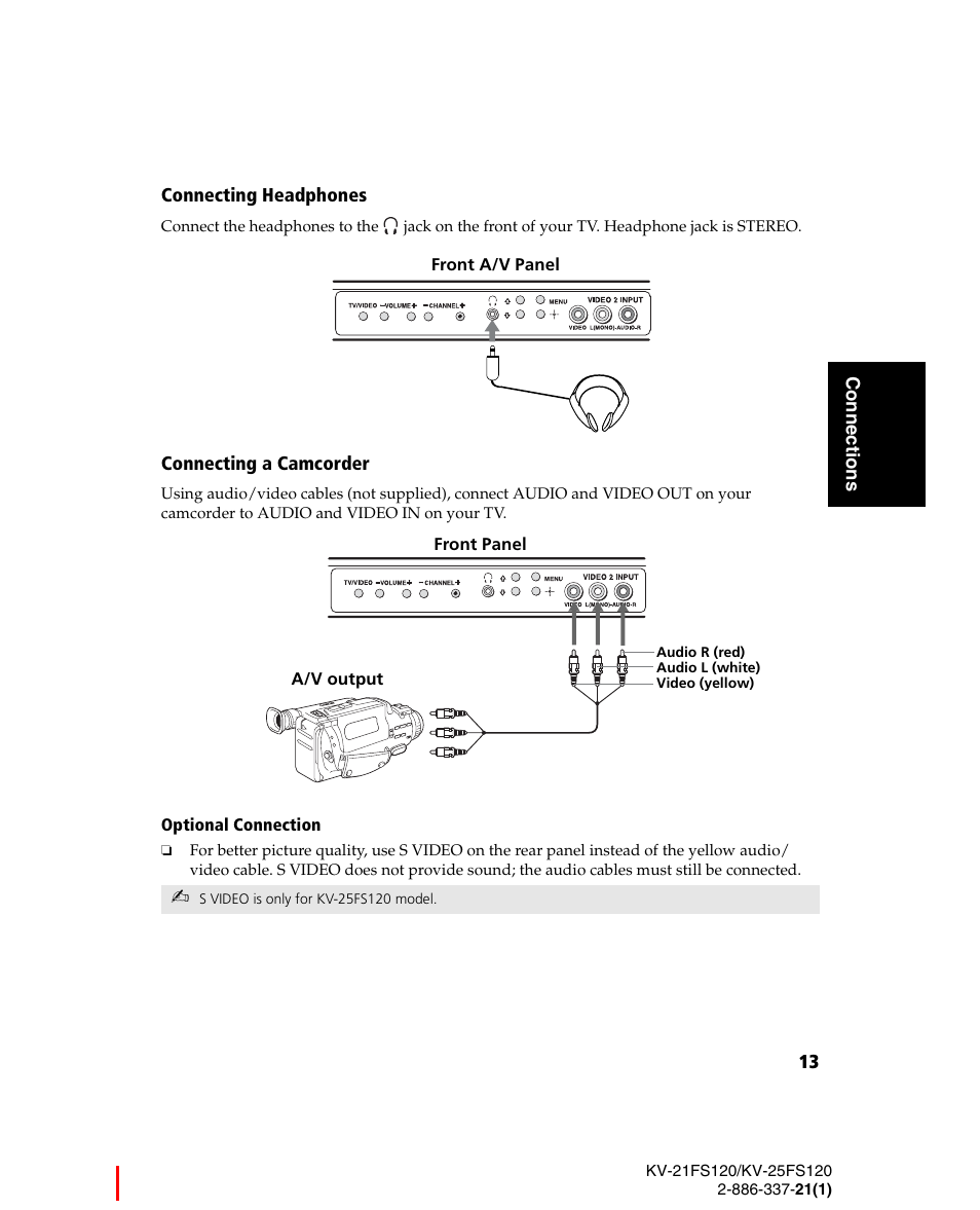 Sony WEGA KV-21FS120 User Manual | Page 21 / 48