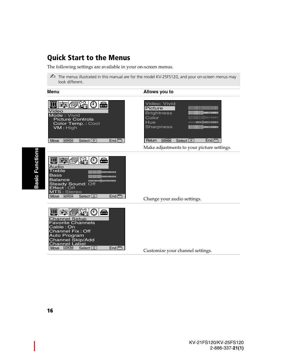 Quick start to the menus | Sony WEGA KV-21FS120 User Manual | Page 24 / 48