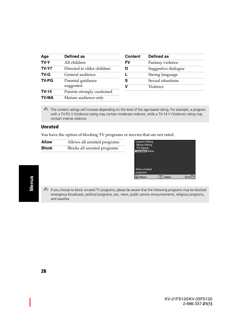Sony WEGA KV-21FS120 User Manual | Page 36 / 48