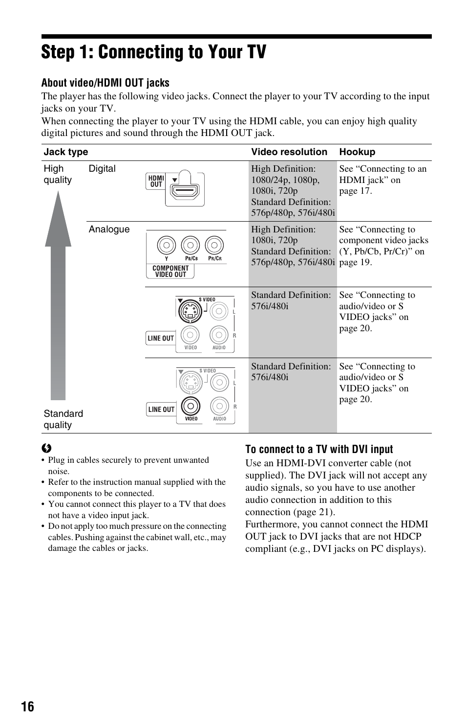Step 1: connecting to your tv | Sony BDP-S760 User Manual | Page 16 / 87