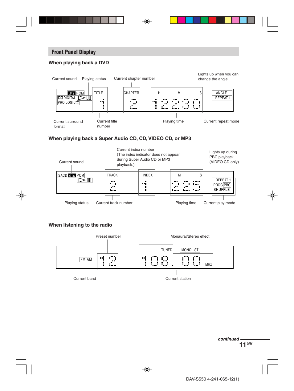 Front panel display | Sony DAV-S550 User Manual | Page 11 / 84