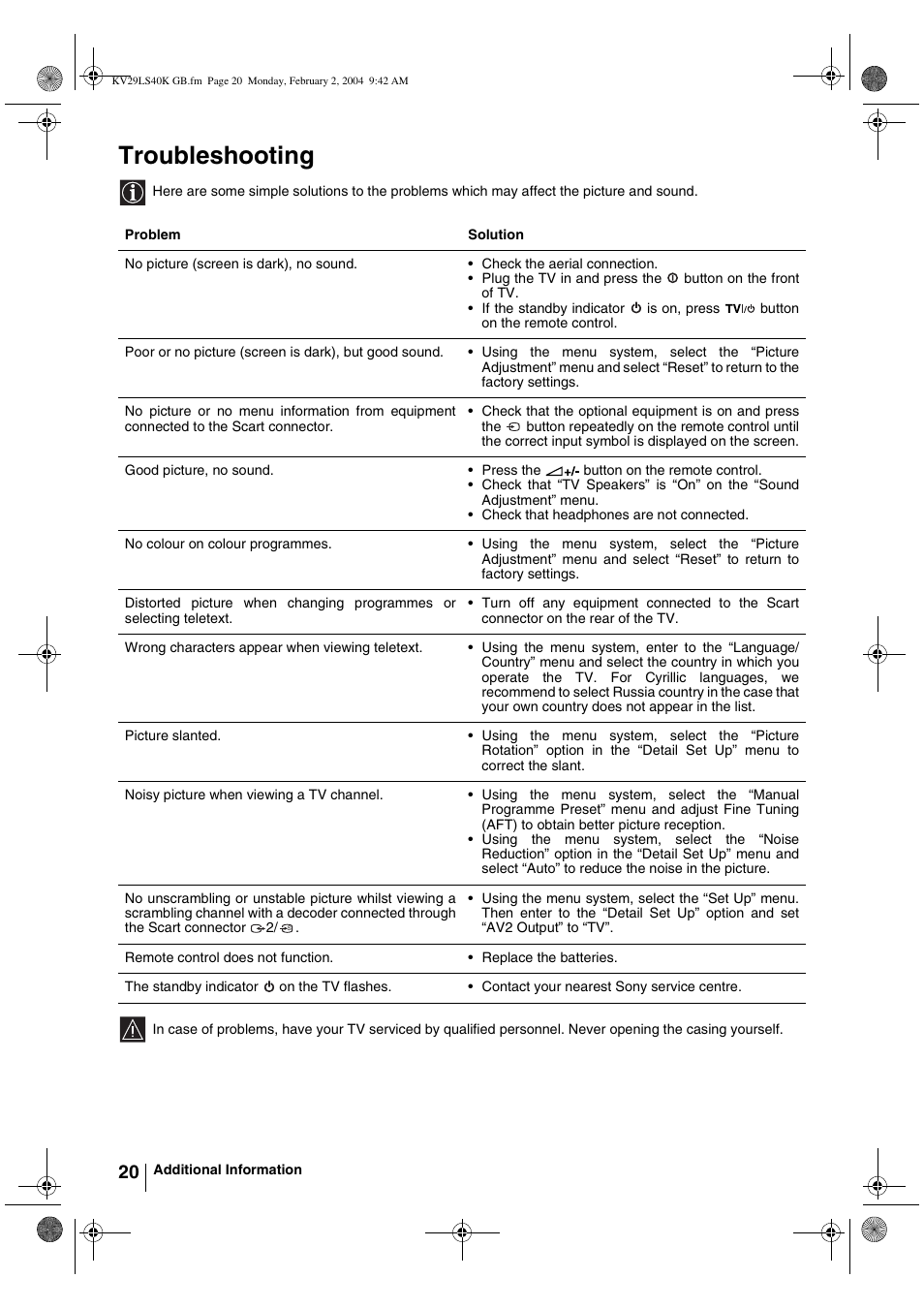 Troubleshooting | Sony FD Trinitron KV-29LS40K User Manual | Page 20 / 124