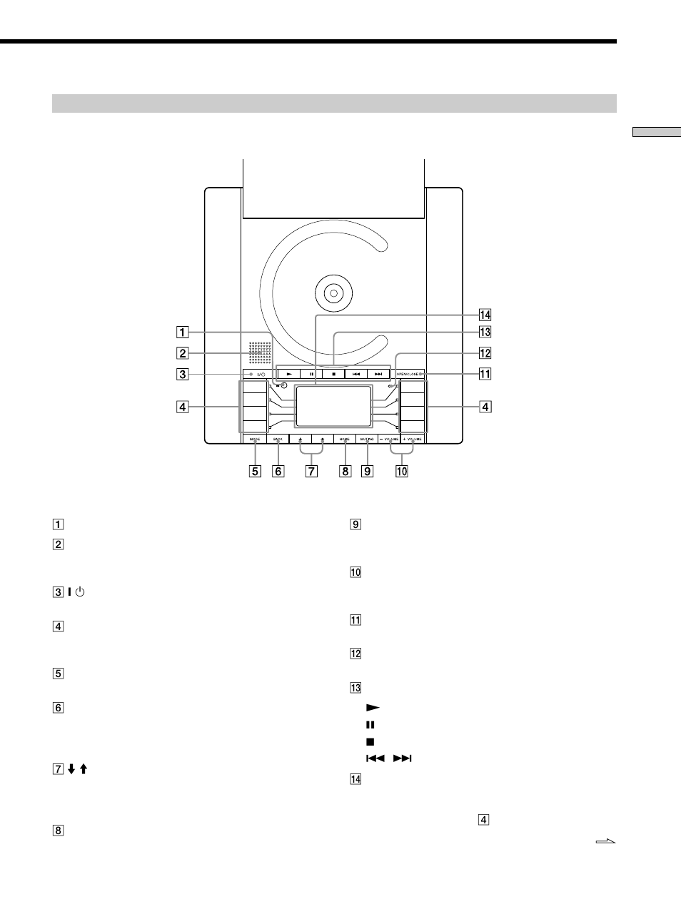 Key operation on the unit, Key operation on the unit 15 | Sony CDP-NW10 User Manual | Page 15 / 60