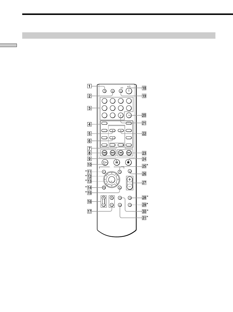 Key operation on the remote, Key operation on the remote 16, Chapter 2 par ts and contr ols | Sony CDP-NW10 User Manual | Page 16 / 60