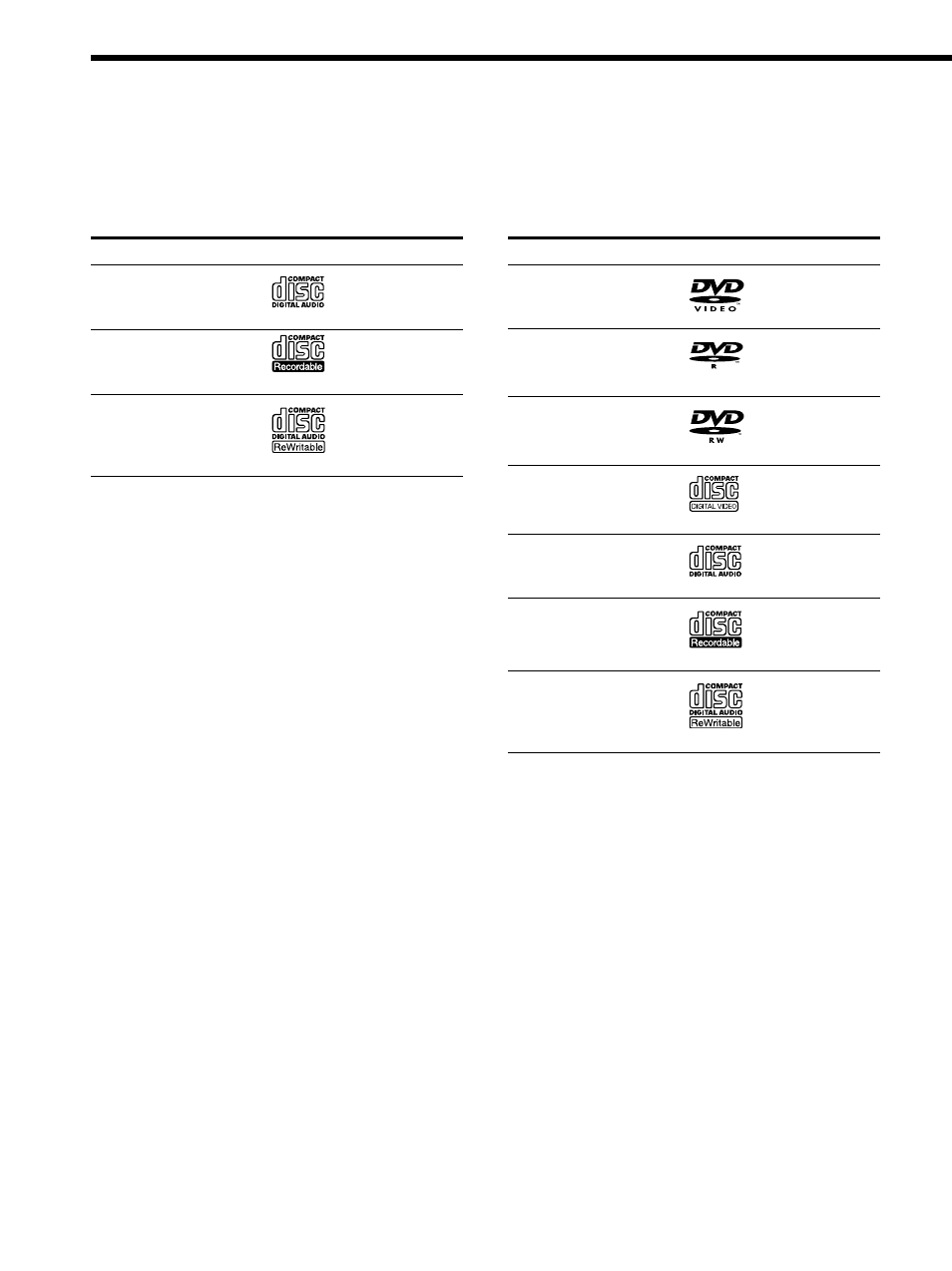 Quick guide to disc type, Quick guide to disc type 8 | Sony CDP-NW10 User Manual | Page 8 / 60