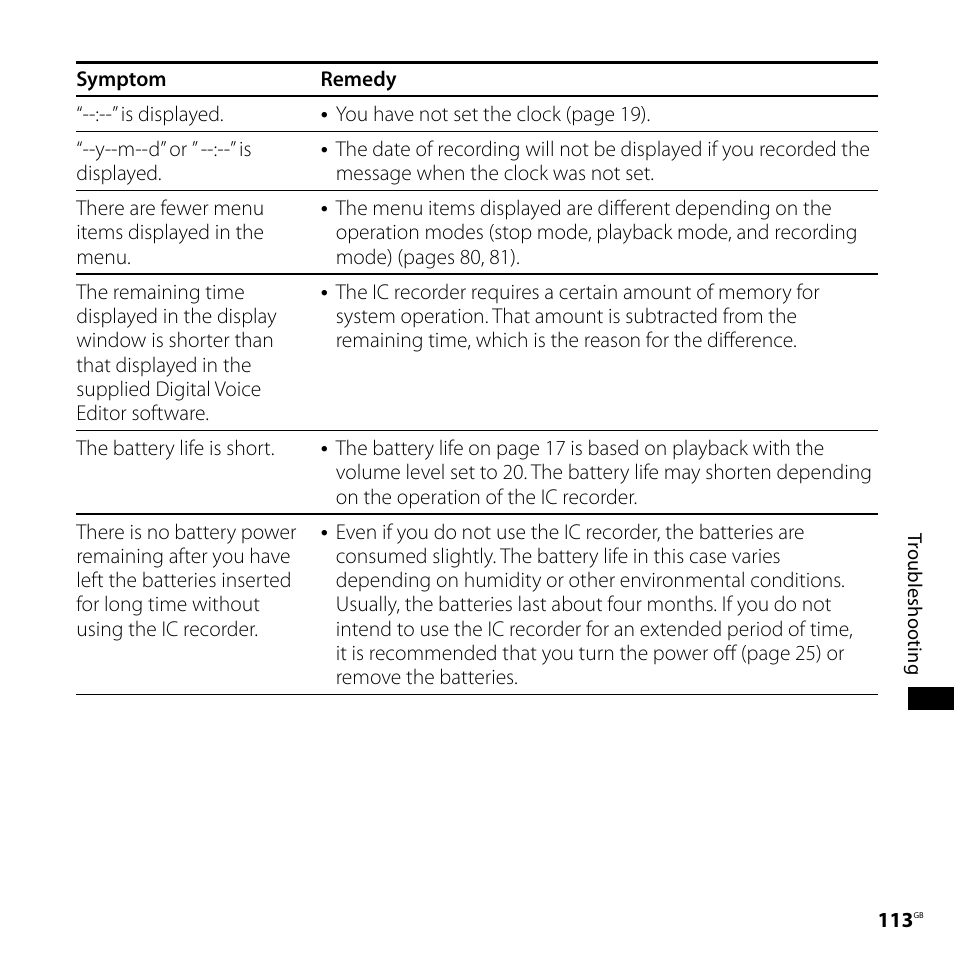 Sony ICD-SX800 User Manual | Page 113 / 136