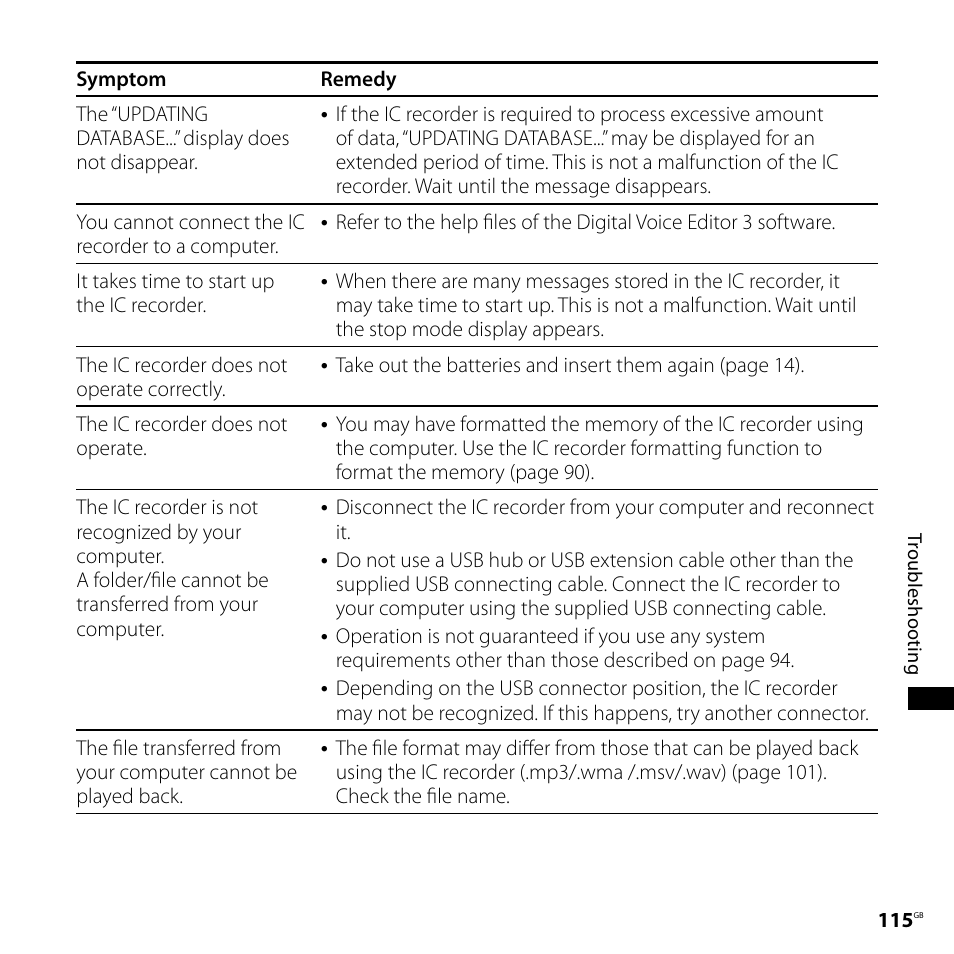 Sony ICD-SX800 User Manual | Page 115 / 136