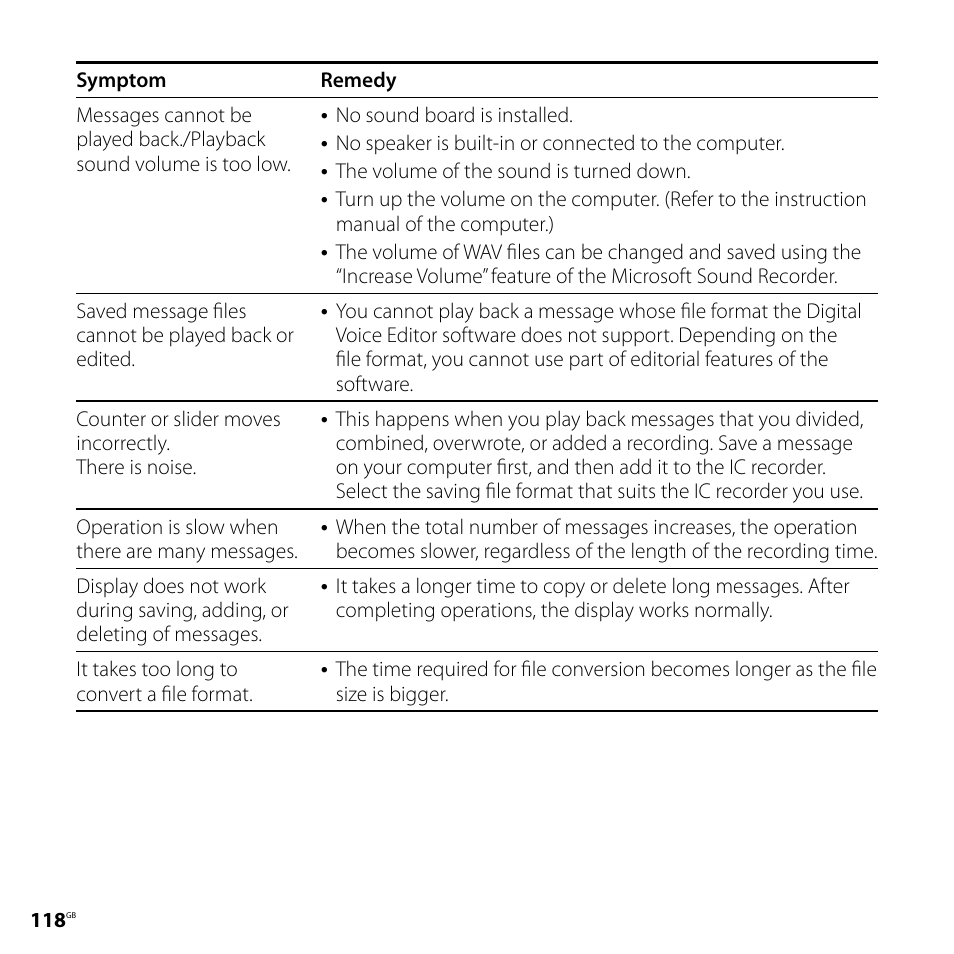 Sony ICD-SX800 User Manual | Page 118 / 136