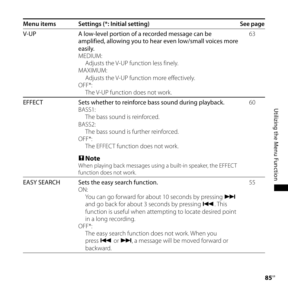 Sony ICD-SX800 User Manual | Page 85 / 136