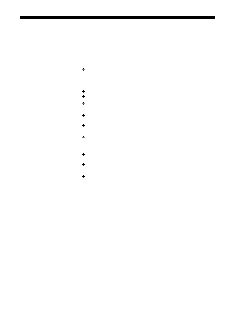 Troubleshooting, 38 troubleshooting | Sony D-NS921F User Manual | Page 38 / 44
