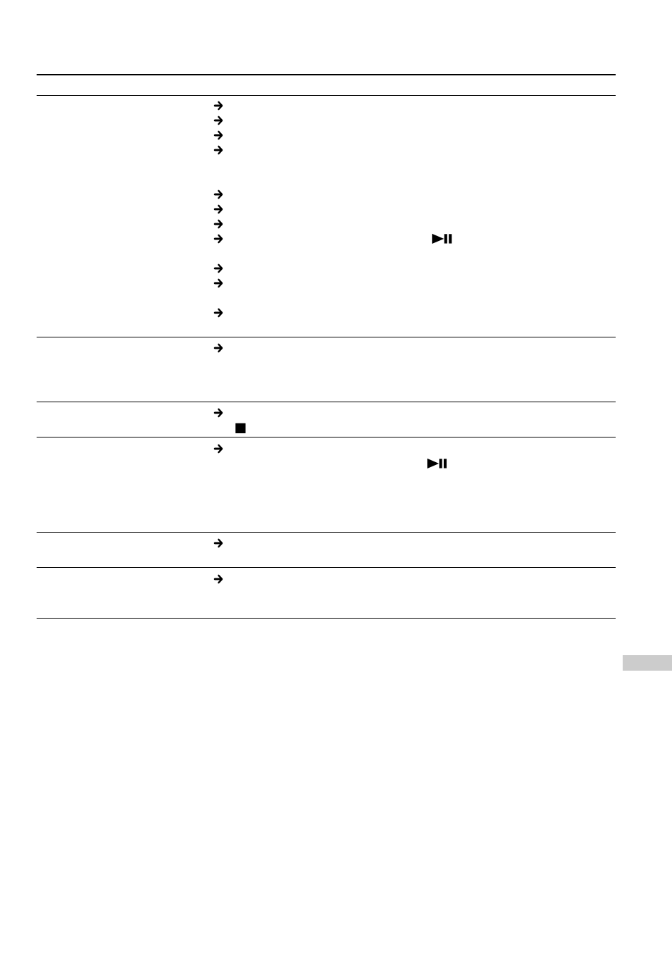 Cd player | Sony D-NS921F User Manual | Page 39 / 44