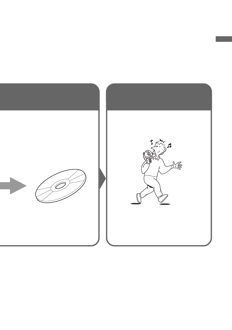 Step 3, Listen | Sony D-NS921F User Manual | Page 5 / 44