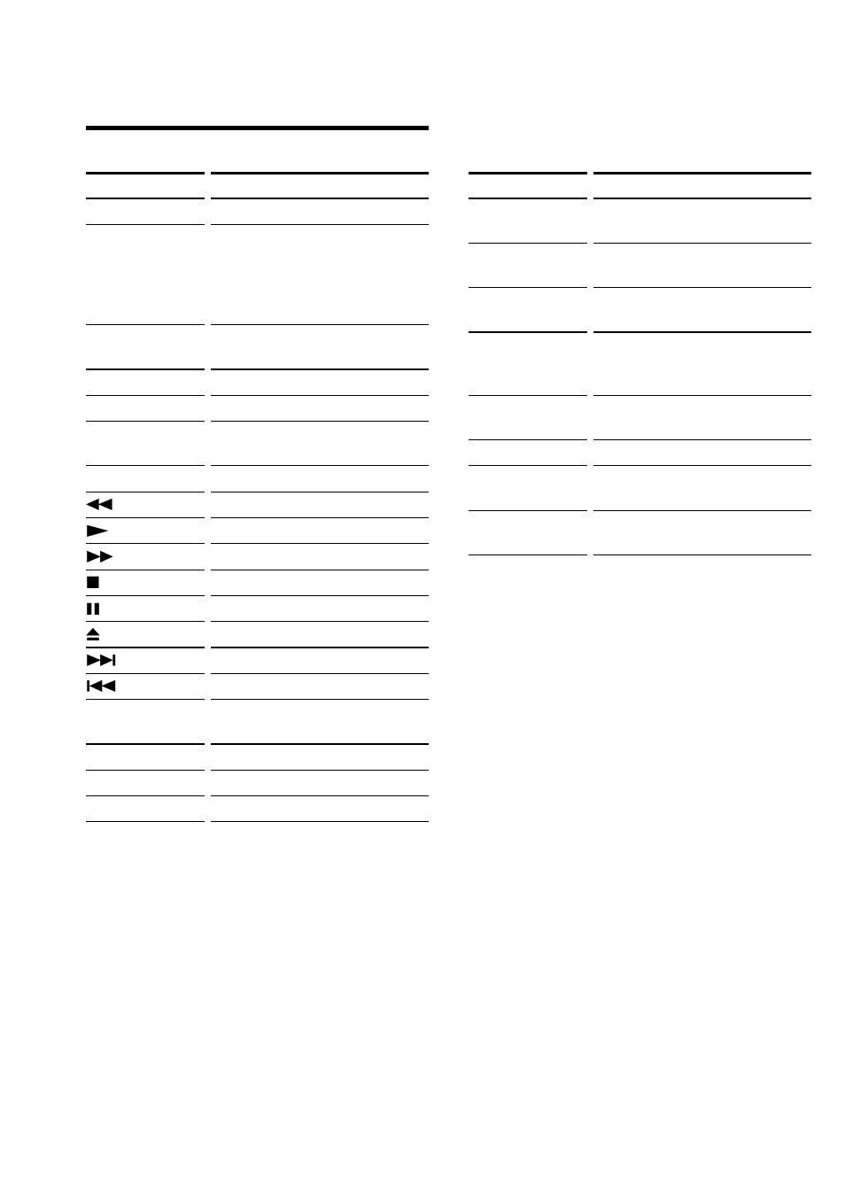 Sony RM-AV3100 User Manual | Page 100 / 112