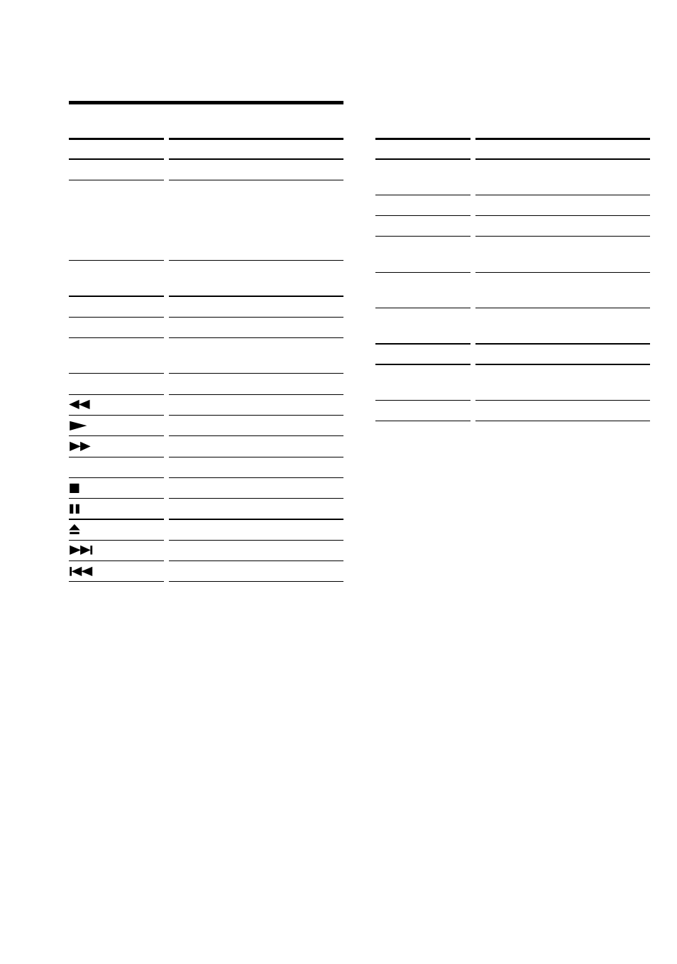 Sony RM-AV3100 User Manual | Page 102 / 112