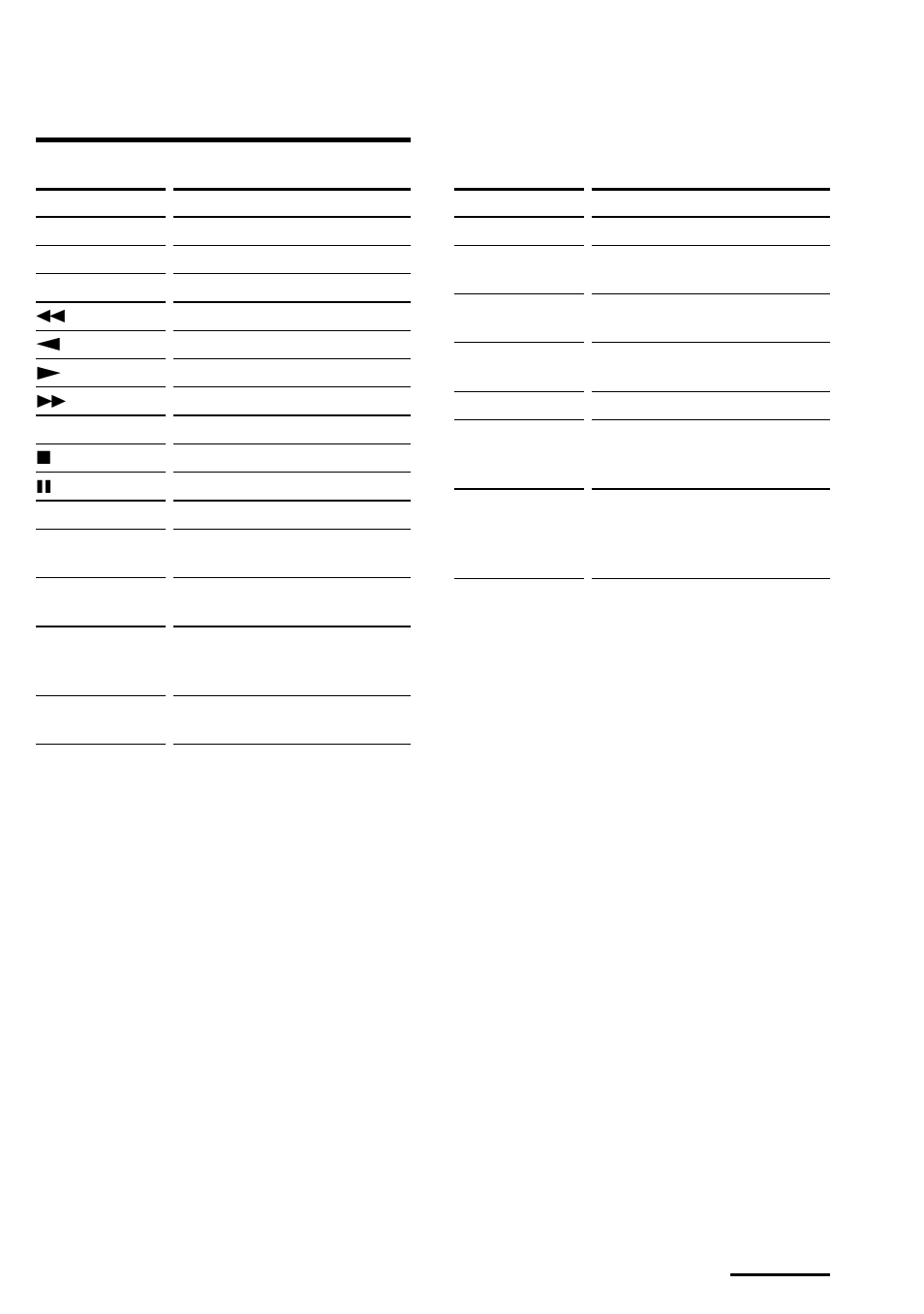 Tape a, tape b | Sony RM-AV3100 User Manual | Page 103 / 112