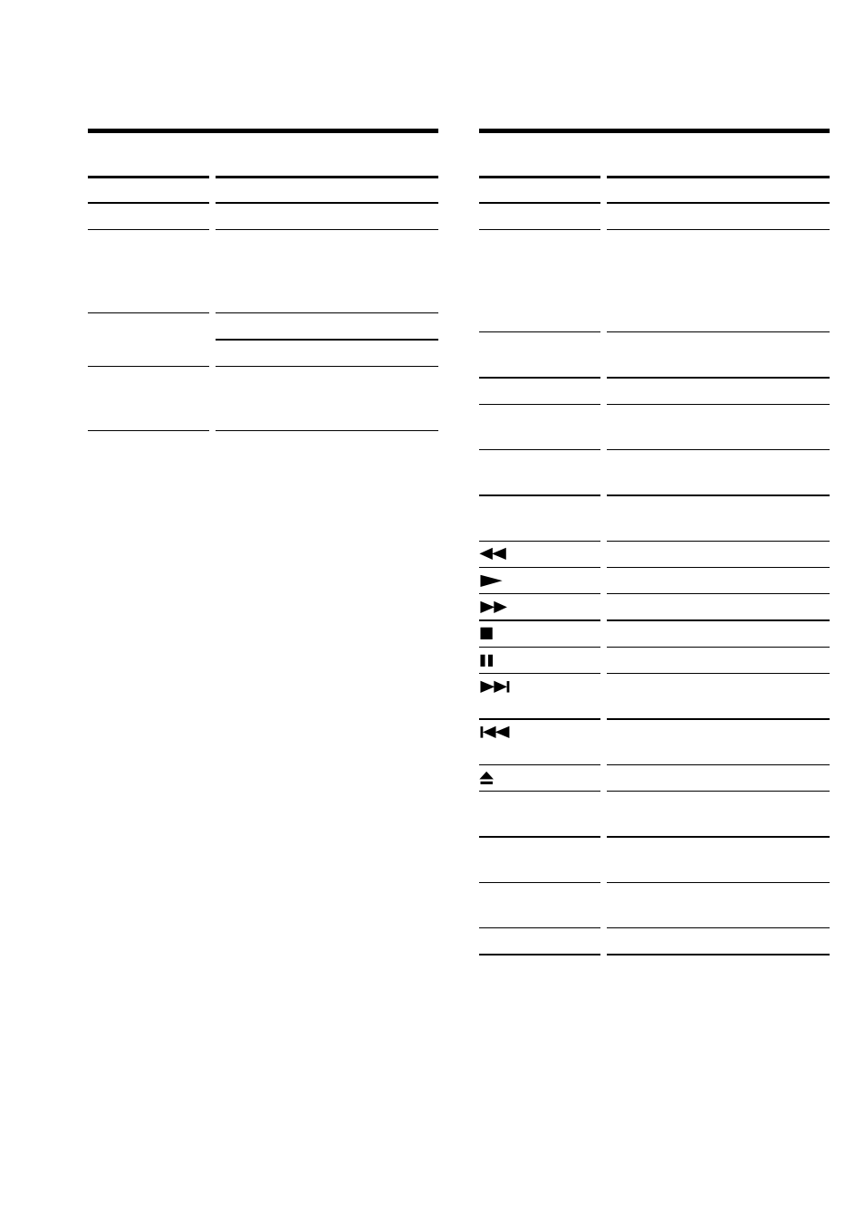 Cable (cable box), Ld (laser disc player) | Sony RM-AV3100 User Manual | Page 104 / 112