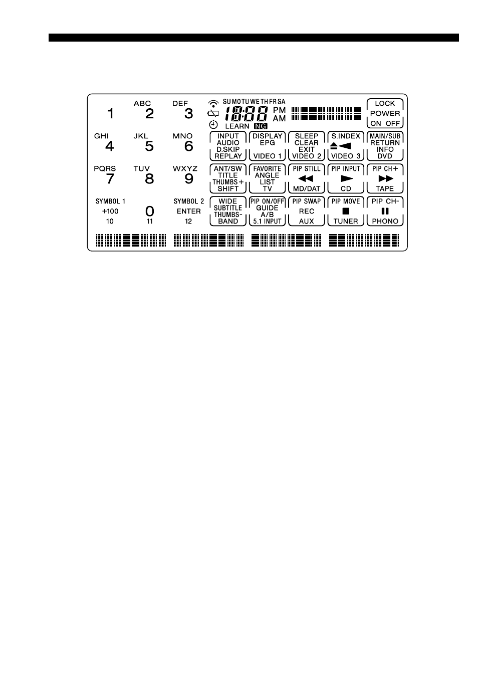 Full display | Sony RM-AV3100 User Manual | Page 110 / 112