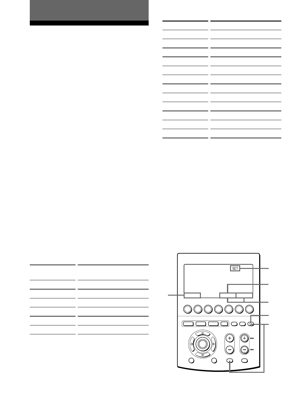 Advanced features | Sony RM-AV3100 User Manual | Page 30 / 112