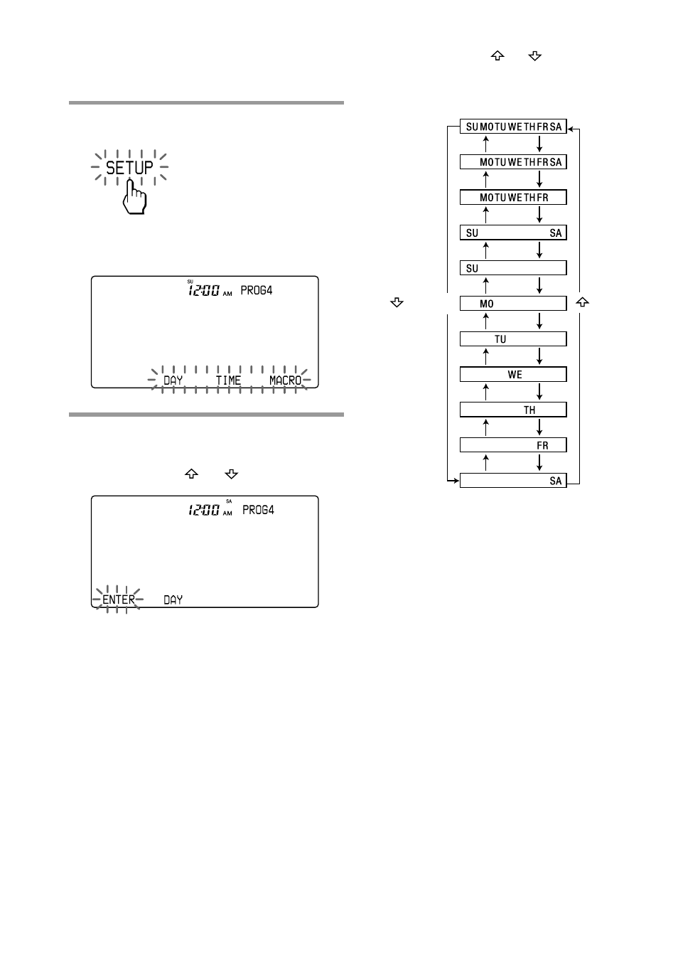 Sony RM-AV3100 User Manual | Page 66 / 112