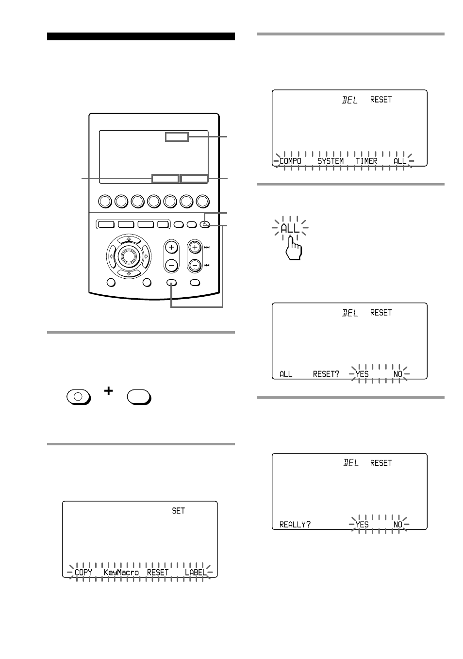 Erasing all the settings, While pressing commander off, press muting, Press the reset key | Press the all key, Press the yes key, Set” appears on the mode display key, Reset” appears on the mode display key, All reset?” stays lit, and “yes” and “no” flash, Really?” stays lit, and “yes” and “no” flash, If you press the no key | Sony RM-AV3100 User Manual | Page 88 / 112
