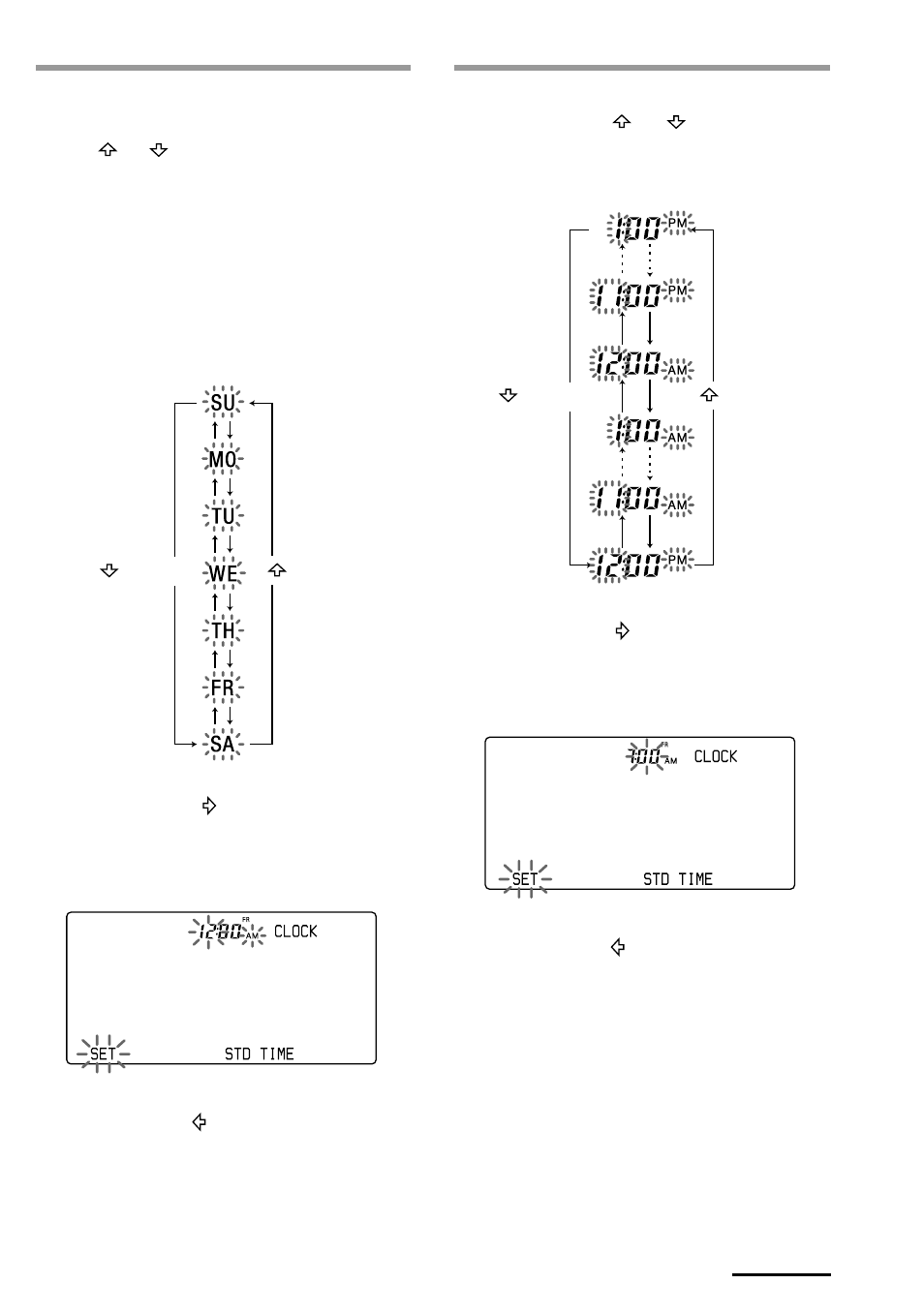 Sony RM-AV3100 User Manual | Page 9 / 112