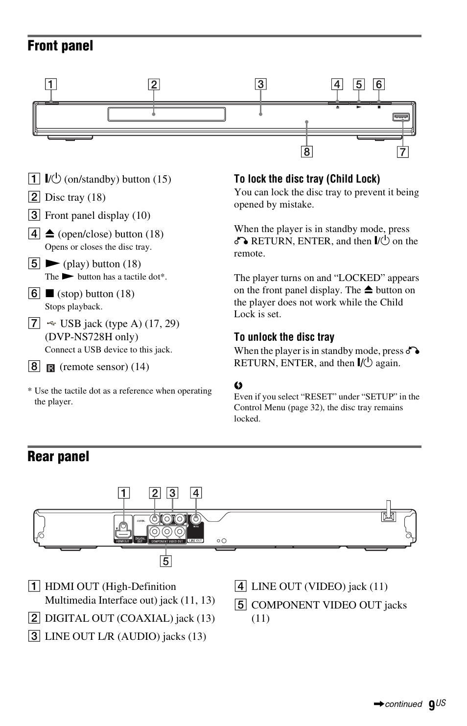 Front panel, Rear panel | Sony DVP-NS710H User Manual | Page 9 / 60