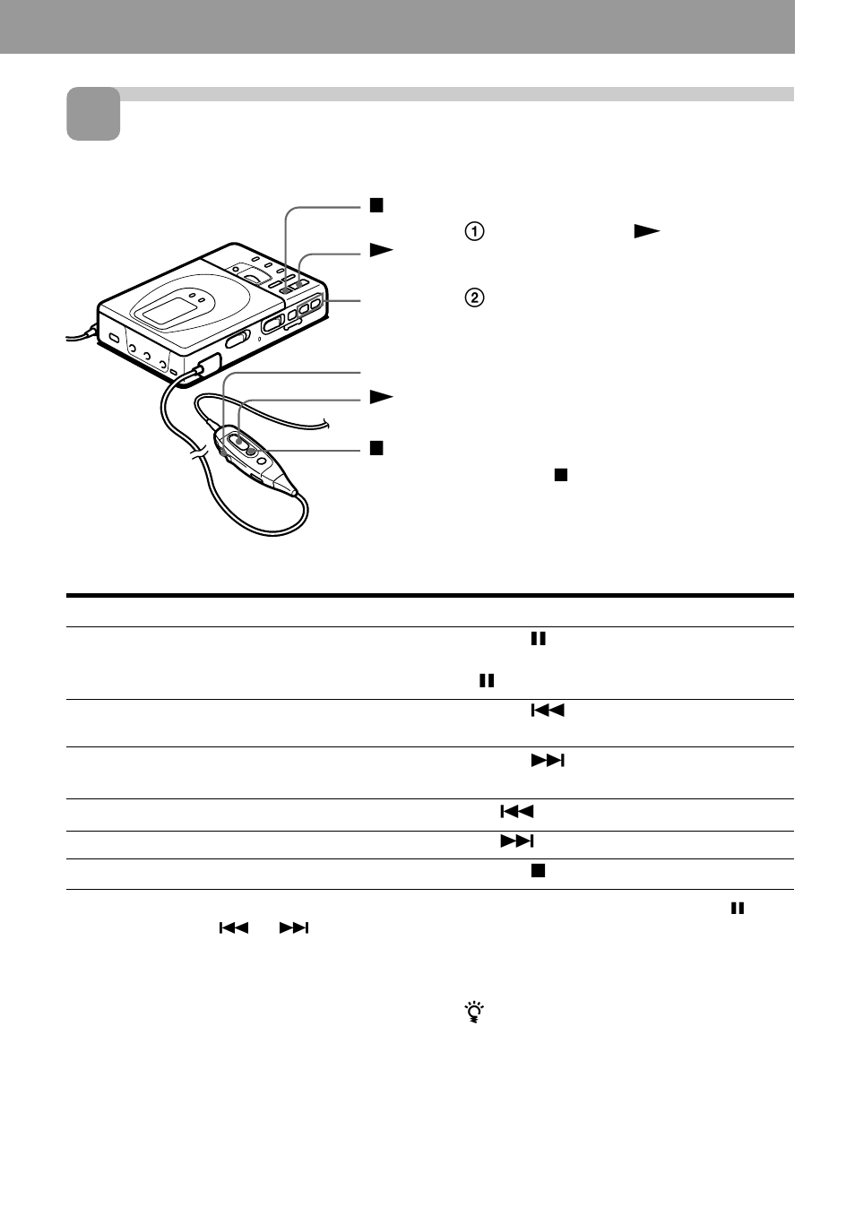 Minilevyn soittaminen | Sony MZ-R35 User Manual | Page 161 / 192
