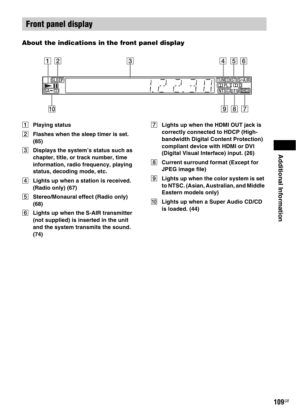 Front panel display, Ay (109) | Sony DAV-HDX285 User Manual | Page 109 / 116