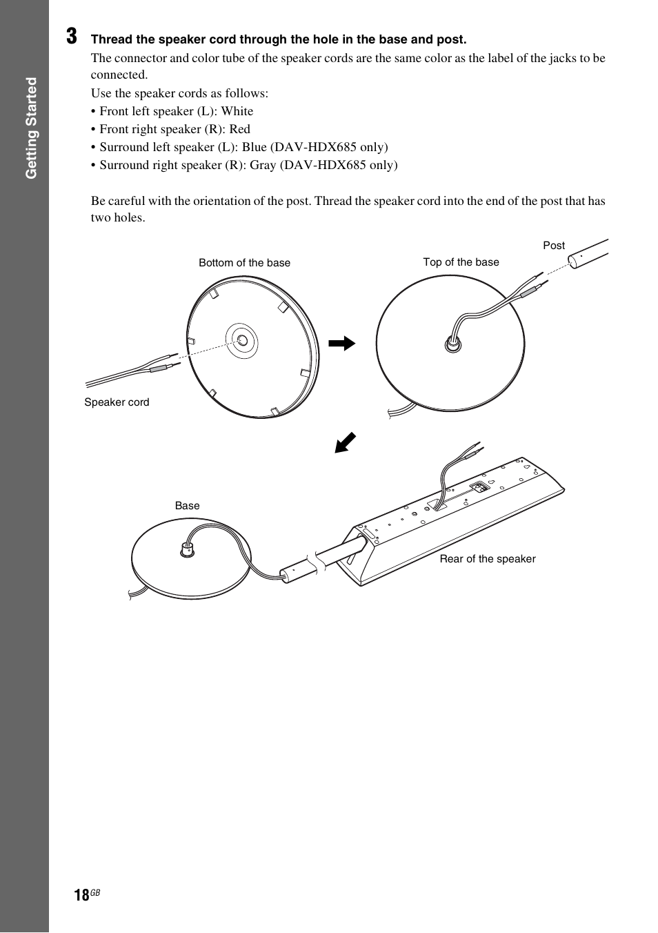 Sony DAV-HDX285 User Manual | Page 18 / 116
