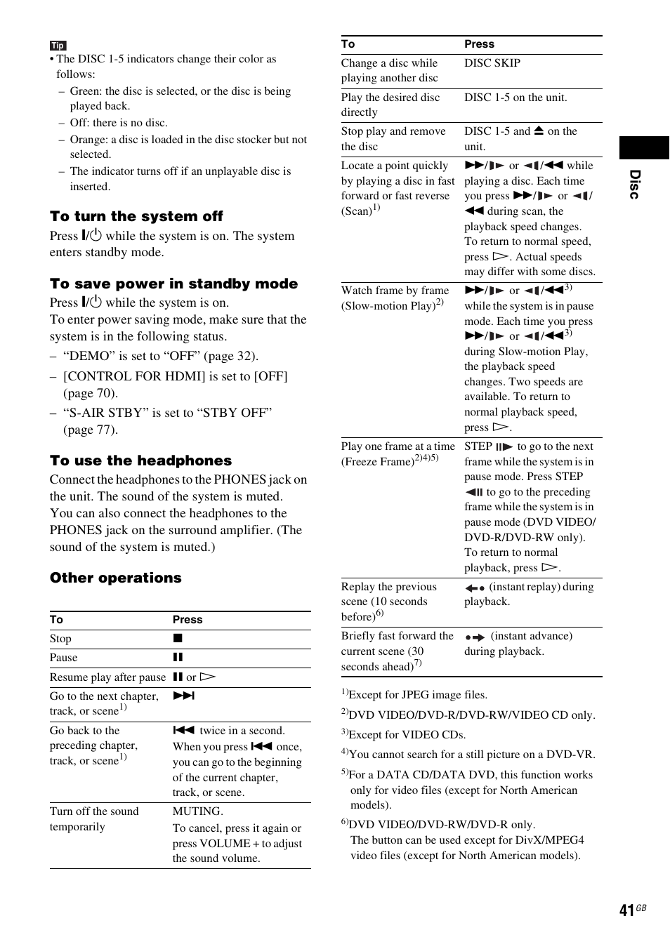 Dis c, Other operations | Sony DAV-HDX285 User Manual | Page 41 / 116