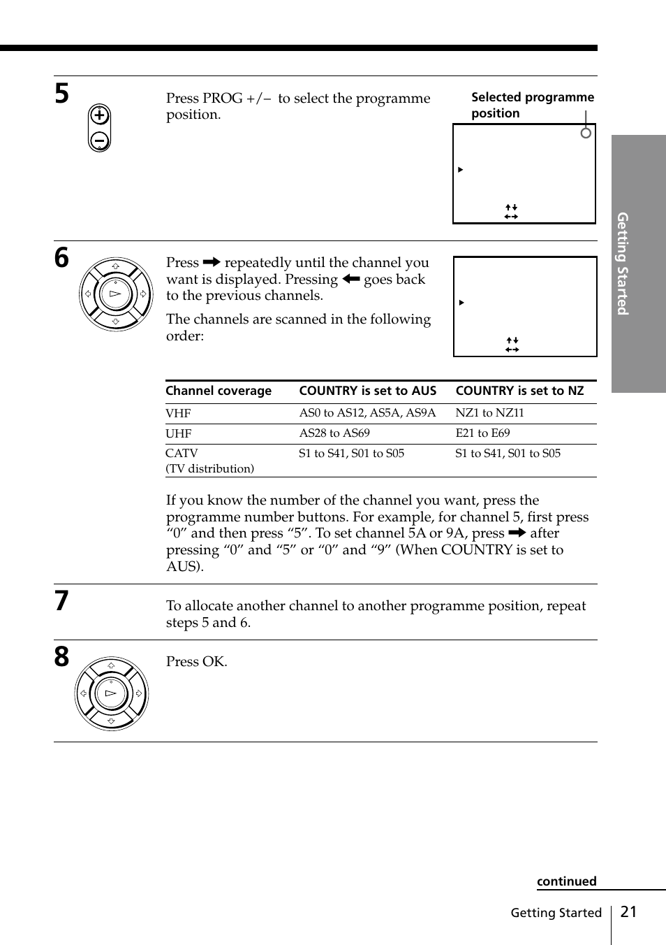 Press prog +/– to select the programme position, Press ok, Getting started | Selected programme position, Continued, Country is set to aus, Country is set to nz, Channel coverage | Sony SLV-EZ11AZ User Manual | Page 21 / 68