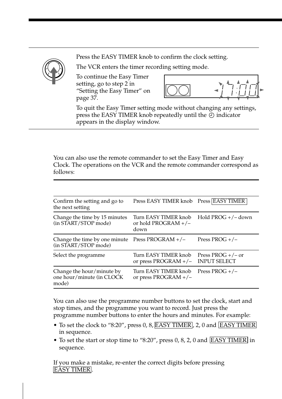 Sony SLV-EZ11AZ User Manual | Page 40 / 68