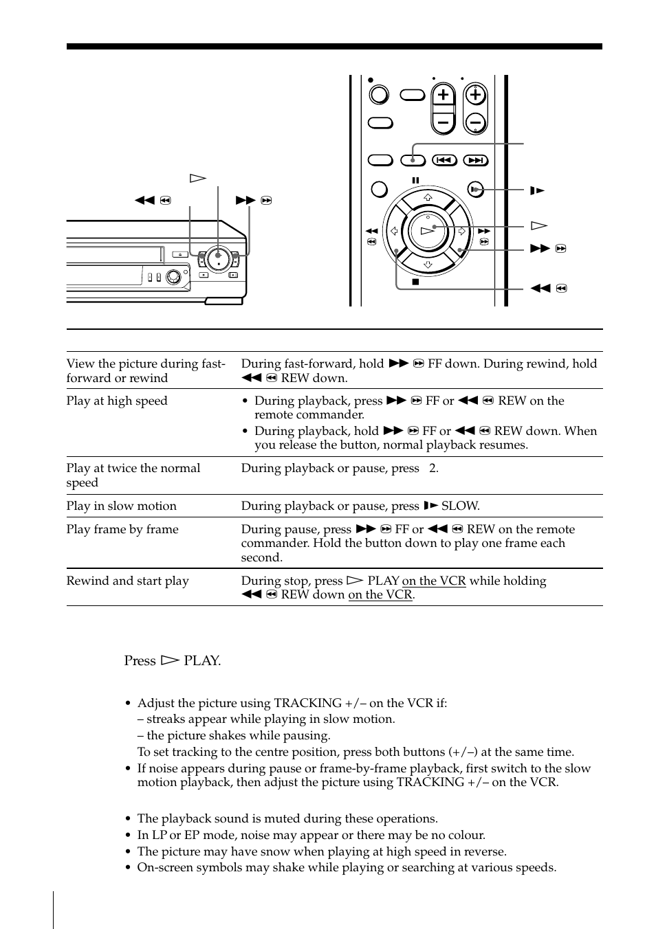 Additional operations, Playing/searching at various speeds, 48 playing/searching at various | Sony SLV-EZ11AZ User Manual | Page 48 / 68