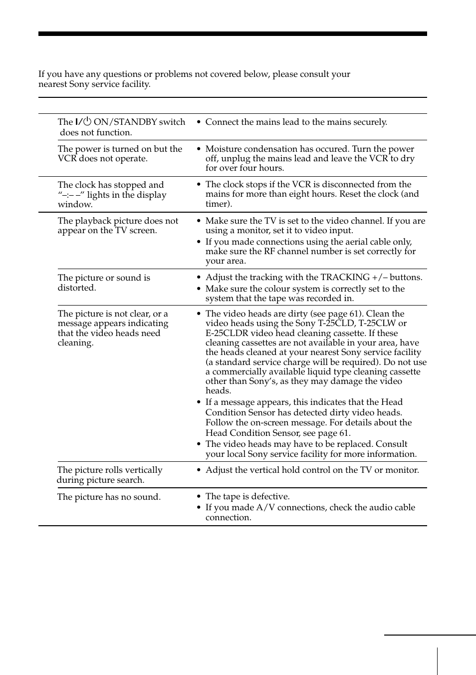 Additional information, Troubleshooting, 59 troubleshooting | Sony SLV-EZ11AZ User Manual | Page 59 / 68