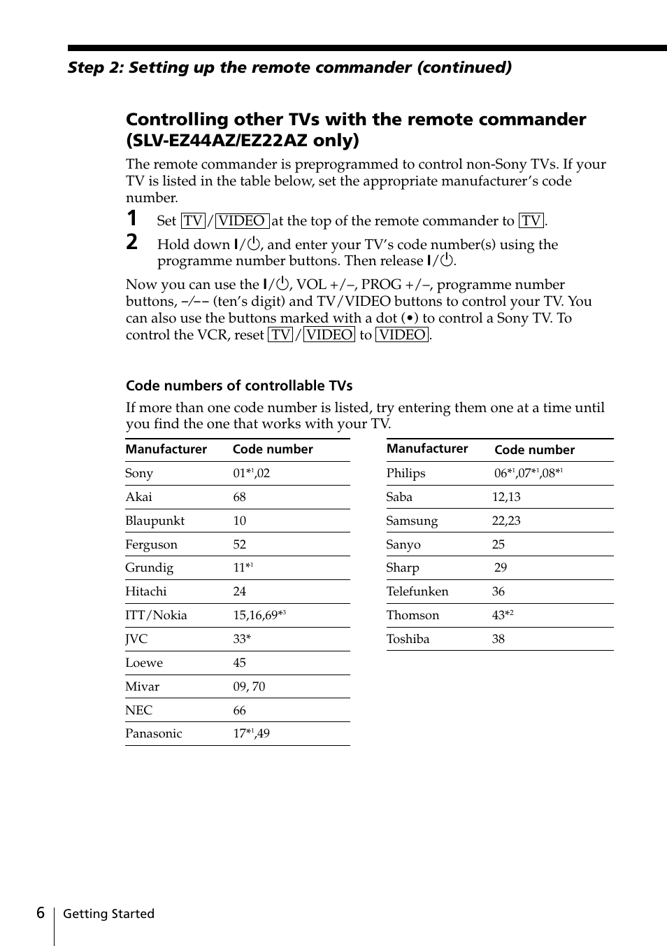 Sony SLV-EZ11AZ User Manual | Page 6 / 68