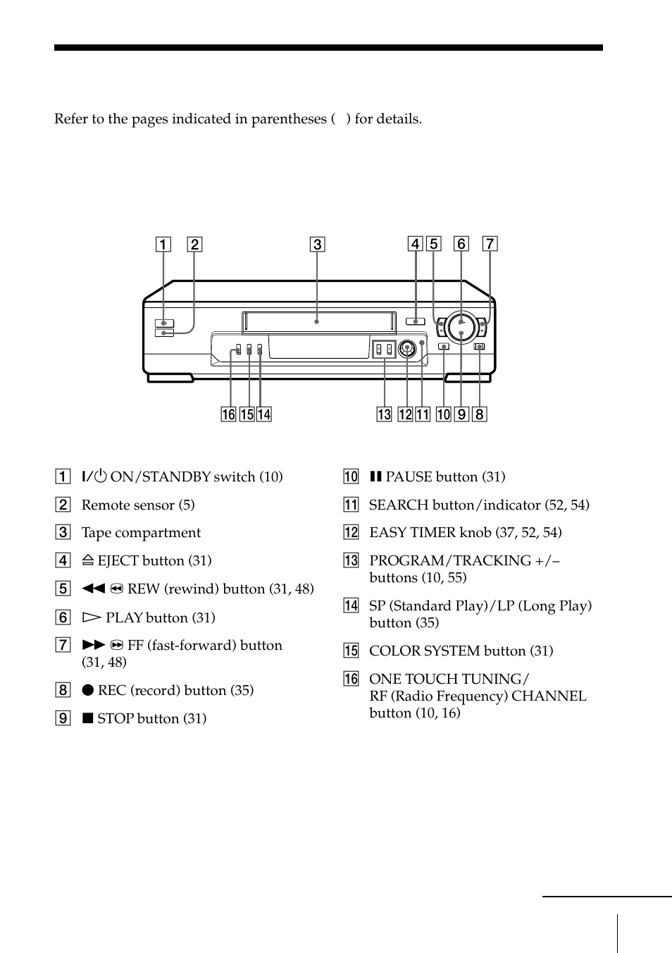 Index to parts and controls, 63 index to parts and controls, Front panel | Sony SLV-EZ11AZ User Manual | Page 63 / 68
