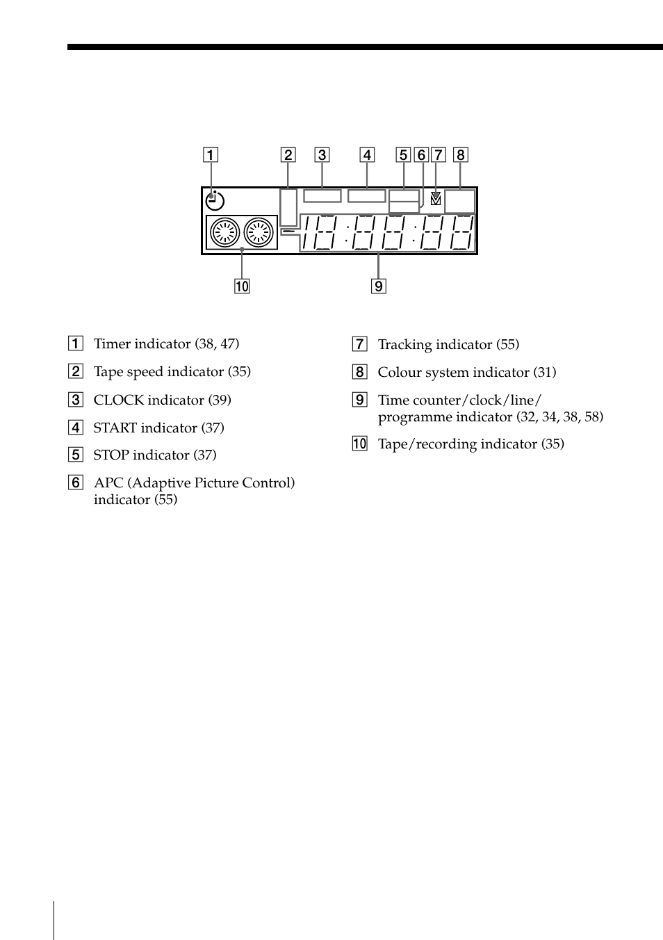 Display window | Sony SLV-EZ11AZ User Manual | Page 64 / 68