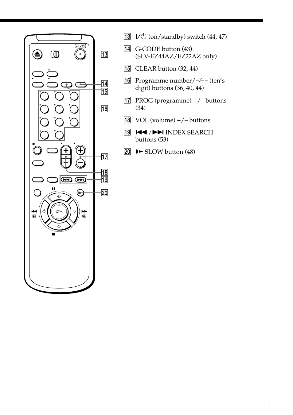Sony SLV-EZ11AZ User Manual | Page 67 / 68