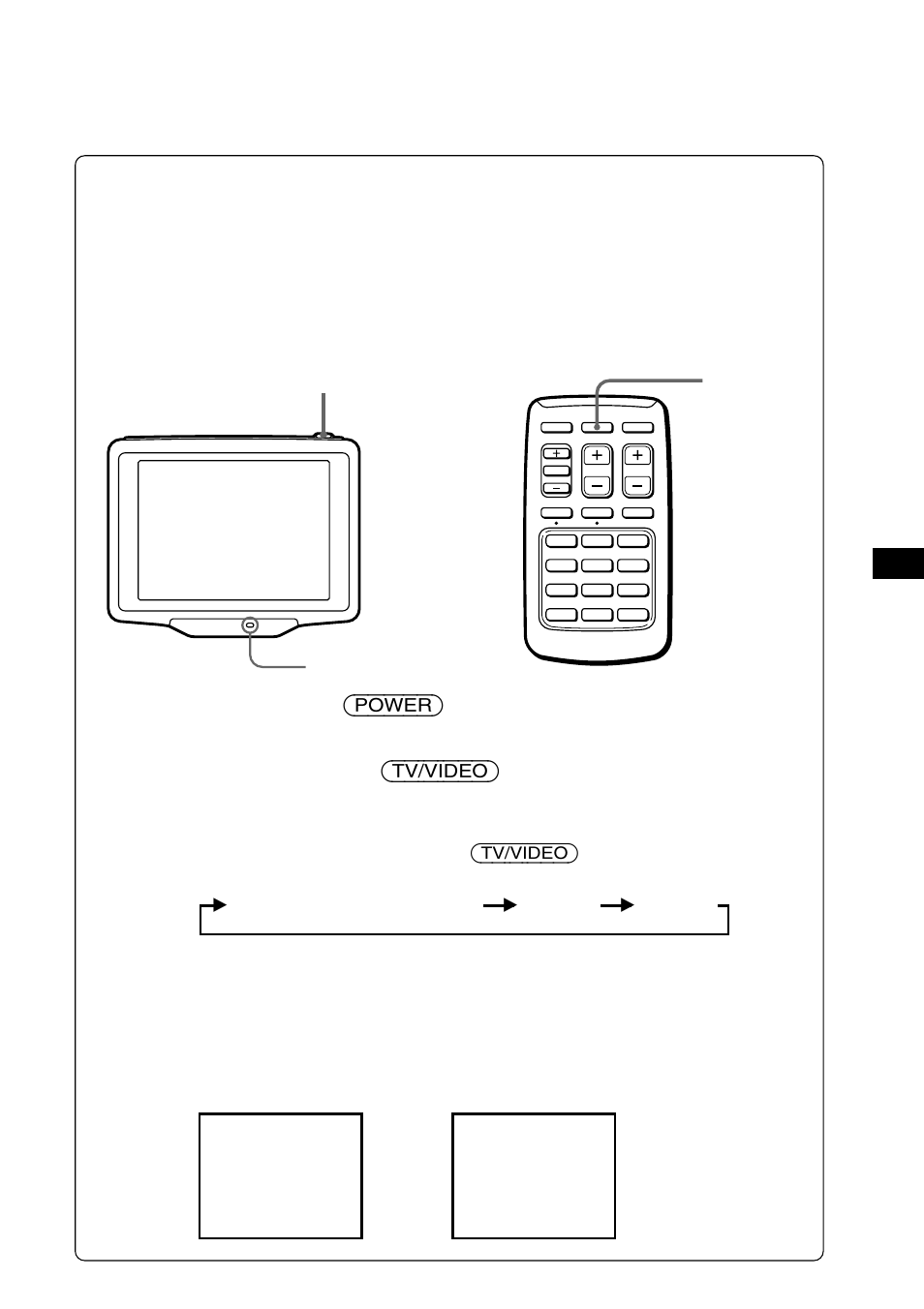 Videobetrieb, Drücken sie (power), Die netzanzeige power leuchtet auf | Sony XTL-6100MK2 User Manual | Page 27 / 60