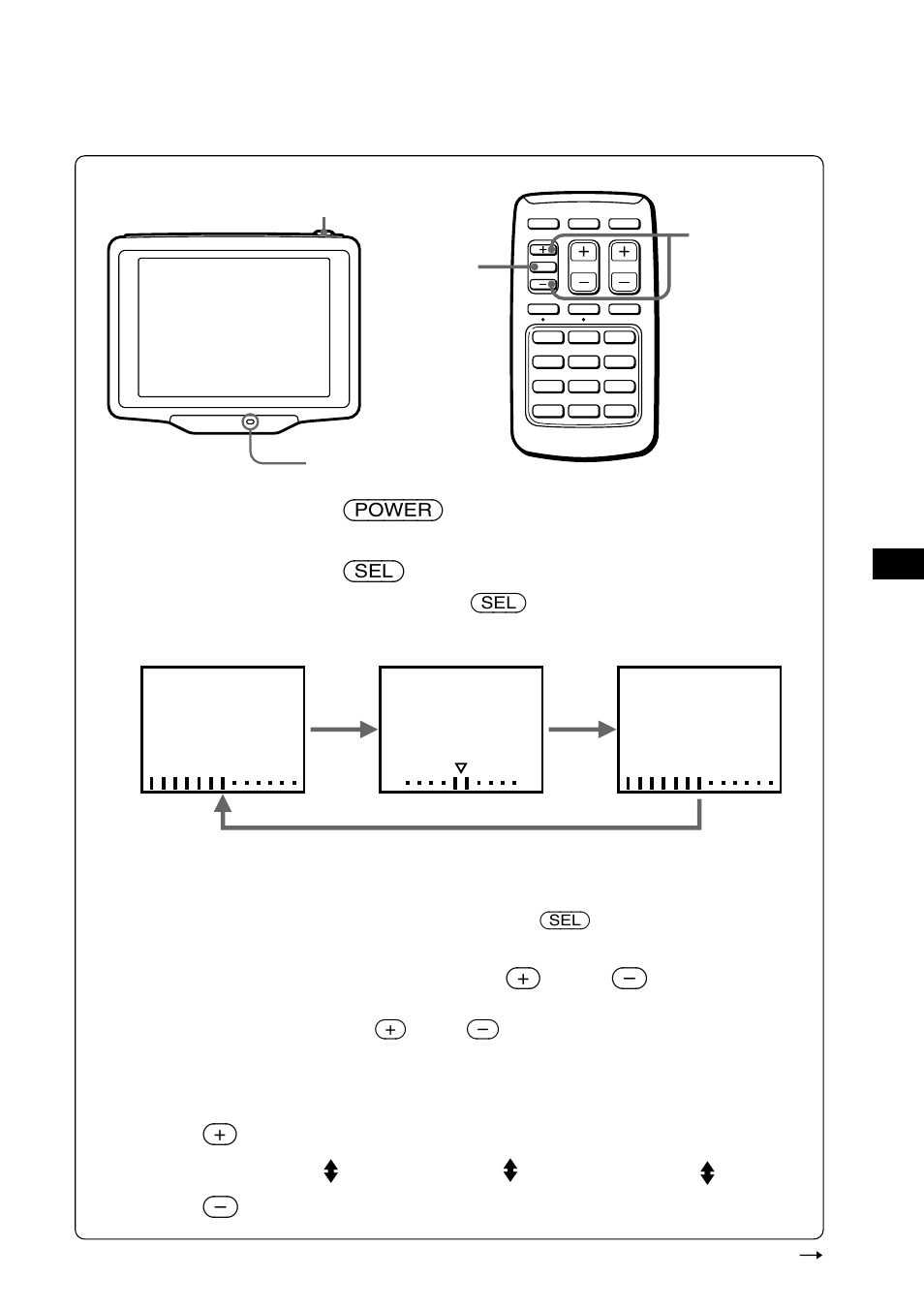 Einstellen der bildqualität, Drücken sie (power), Drücken sie (sel) | Stellen sie das bild mit sel (+) oder (–) ein, Die netzanzeige power leuchtet auf | Sony XTL-6100MK2 User Manual | Page 29 / 60