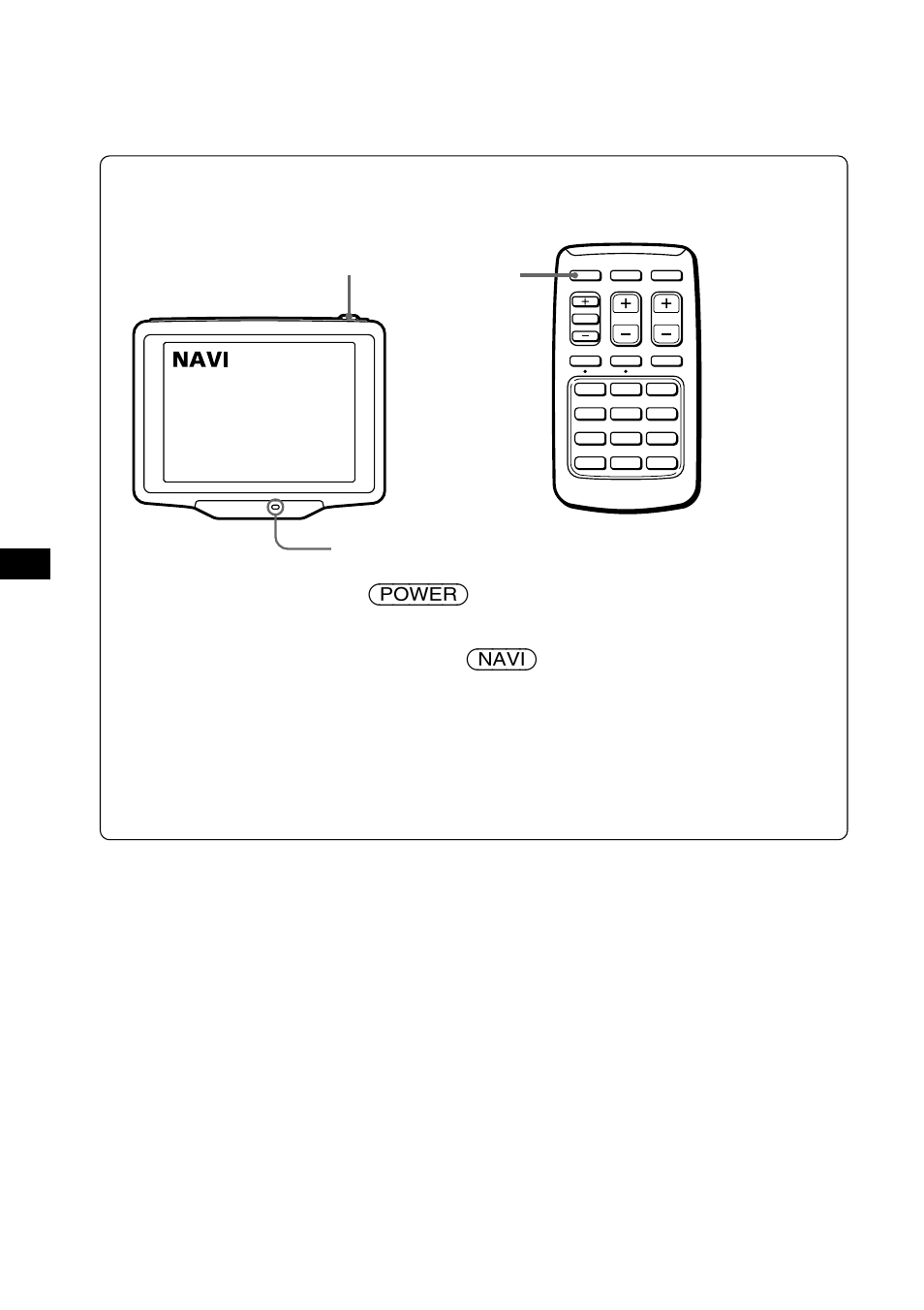 Das bordnavigationssystem, Drücken sie (power), Drücken sie kurz die (navi) | Die netzanzeige power leuchtet auf, Netzanzeige power | Sony XTL-6100MK2 User Manual | Page 32 / 60