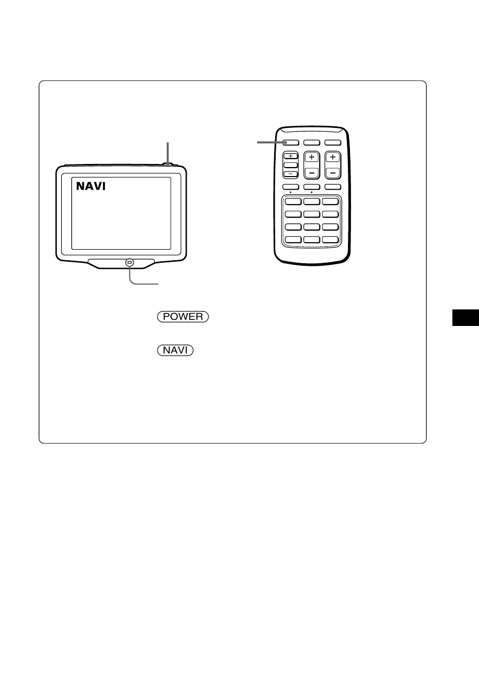Uso del sistema di navigazione, Premere (power), Premere (navi) per alcuni secondi | L’indicatore di alimentazione (power) si illumina, Indicatore di alimentazione | Sony XTL-6100MK2 User Manual | Page 51 / 60