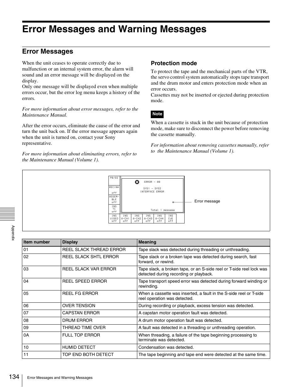 Error messages and warning messages, Error messages, Protection mode | Sony 5500 User Manual | Page 134 / 187