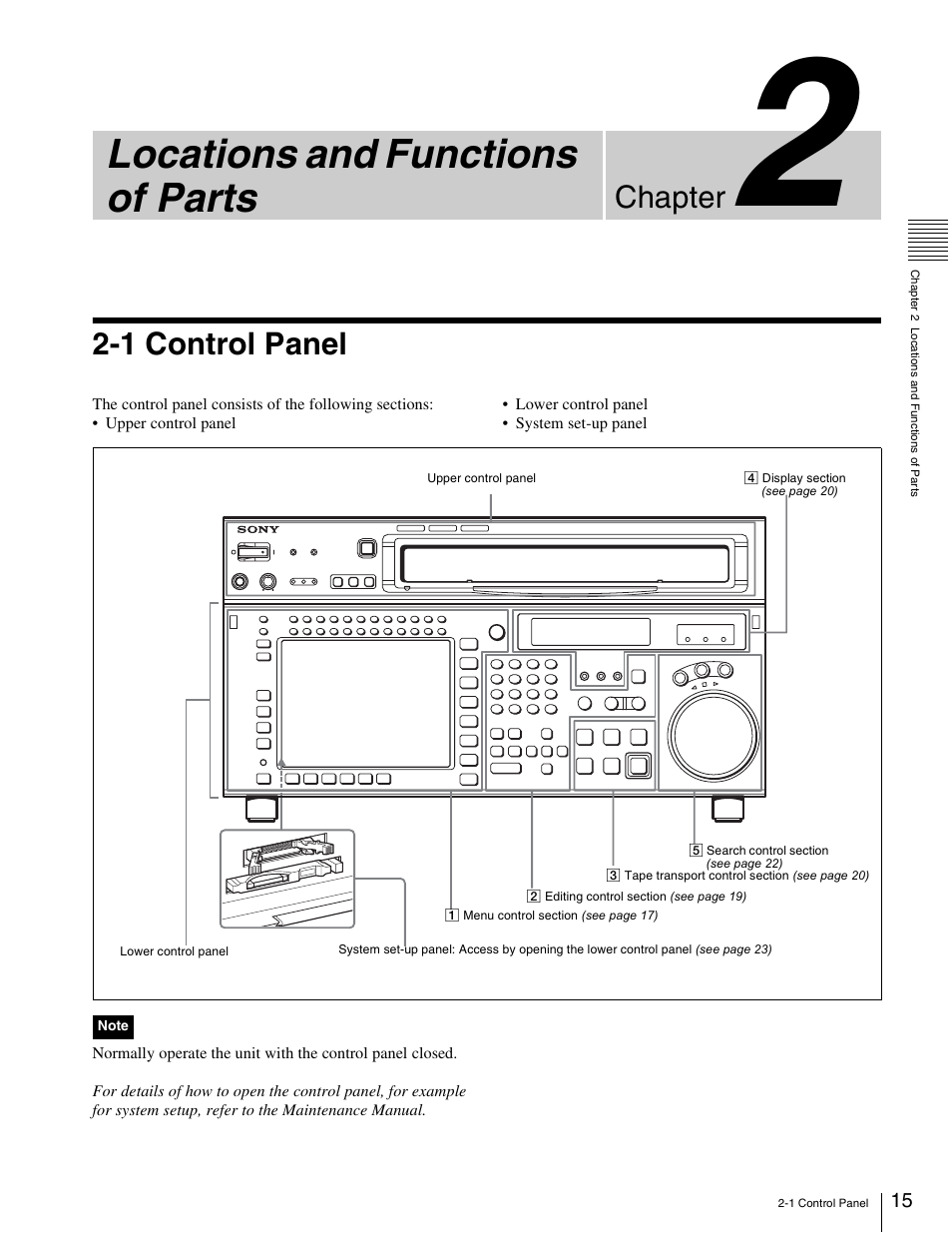 Chapter 2 locations and functions of parts, 1 control panel, Locations and functions of parts | Chapter | Sony 5500 User Manual | Page 15 / 187