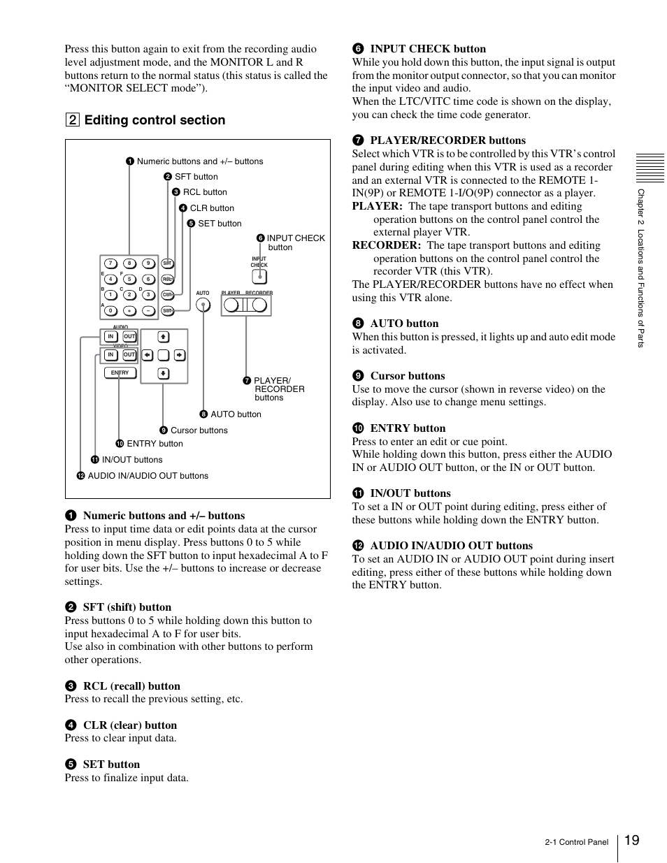 Sony 5500 User Manual | Page 19 / 187