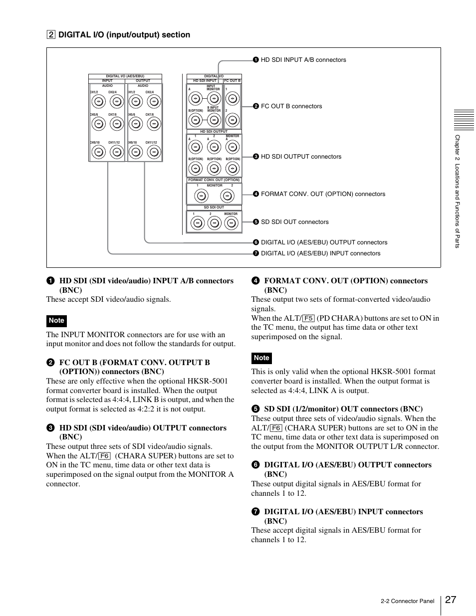 Sony 5500 User Manual | Page 27 / 187