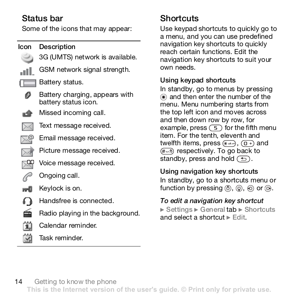 Status bar, Shortcuts | Sony K800i User Manual | Page 14 / 98