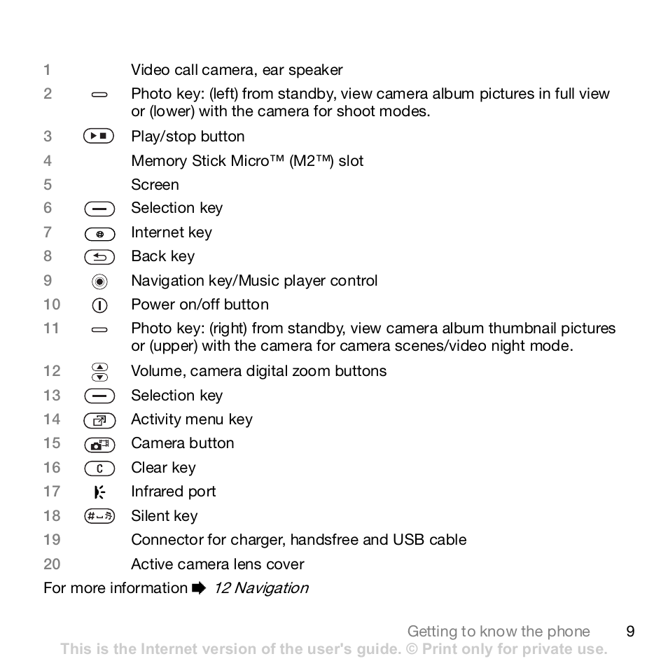 Sony K800i User Manual | Page 9 / 98