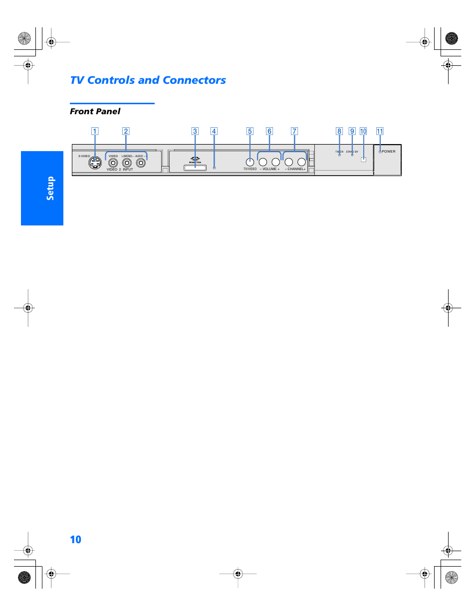 Tv controls and connectors, Front panel | Sony WEGA KV-34XBR800 User Manual | Page 11 / 91