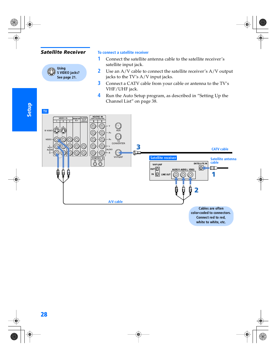 Satellite receiver | Sony WEGA KV-34XBR800 User Manual | Page 29 / 91